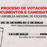 [XIII Asemblea Nacional] Proceso de votación